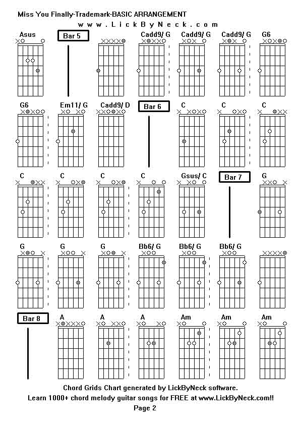 Chord Grids Chart of chord melody fingerstyle guitar song-Miss You Finally-Trademark-BASIC ARRANGEMENT,generated by LickByNeck software.
